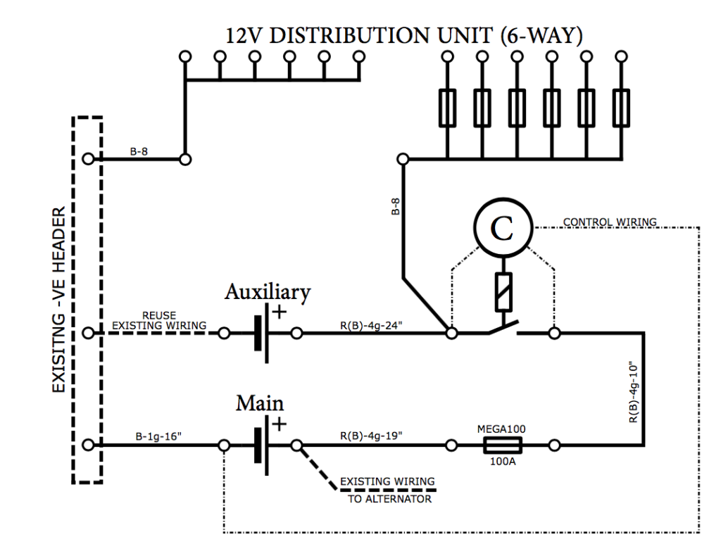 Dual Battery And 12v Distribution Caroline And Stephen